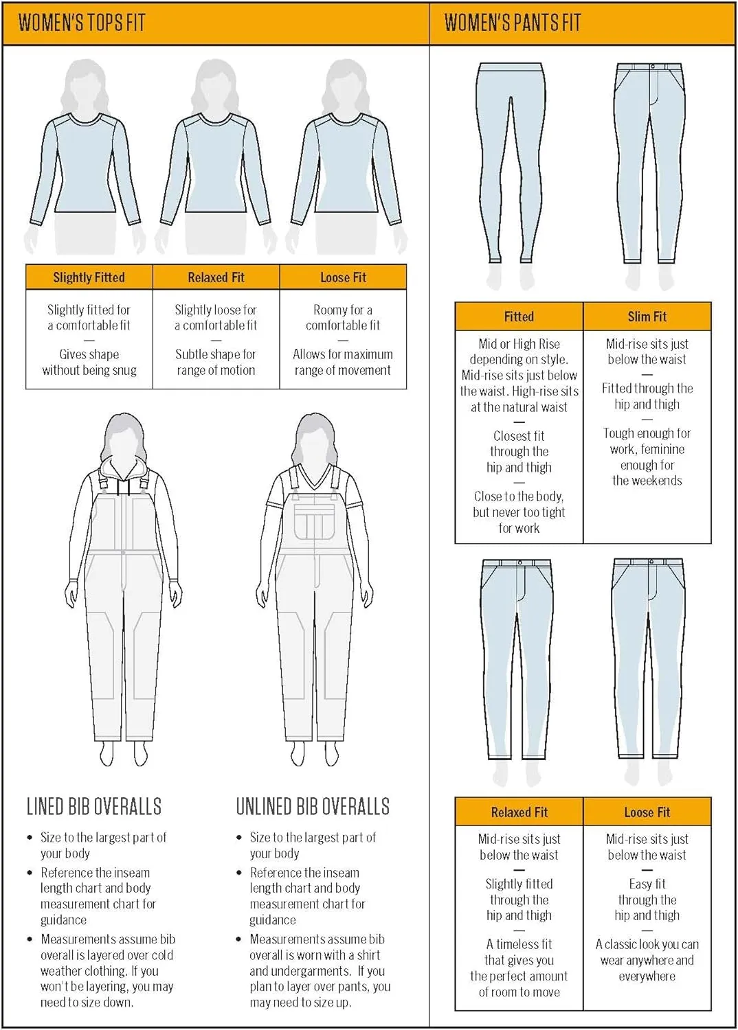 Carhartt Women's Rain Defender Relaxed Fit Midweight C Logo Graphic Sweatshirt