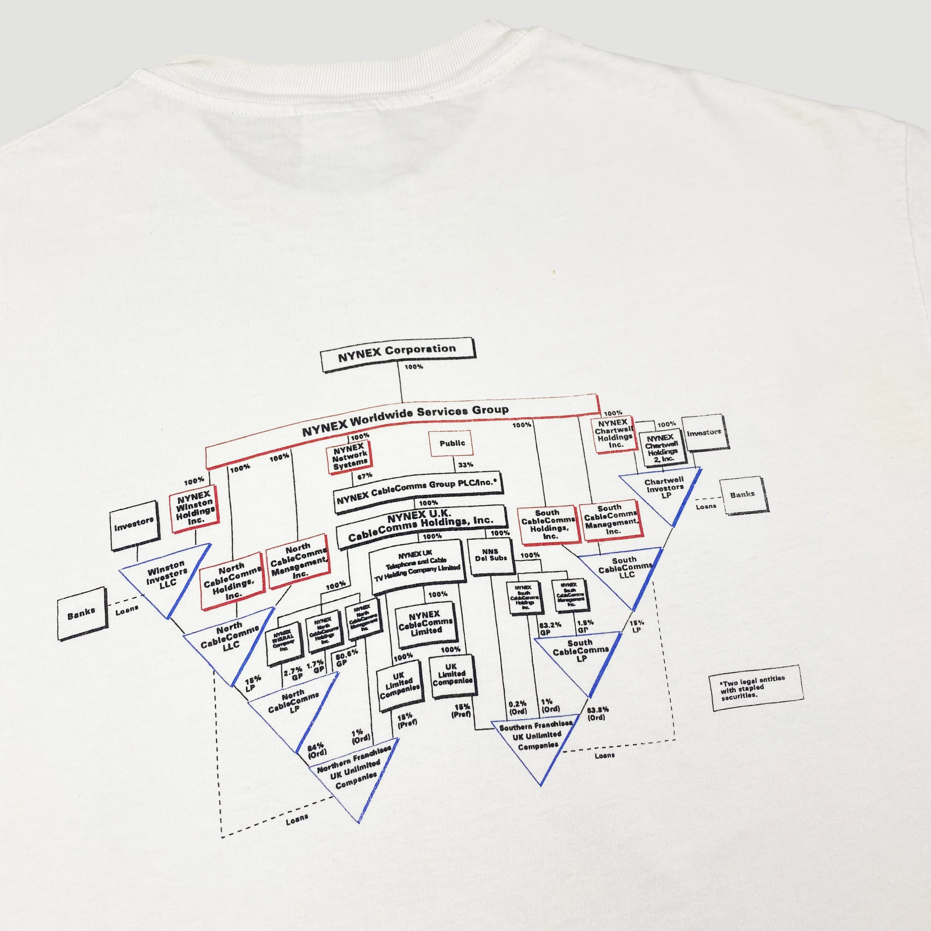 Early 90's Cable & Wireless Communications T-Shirt