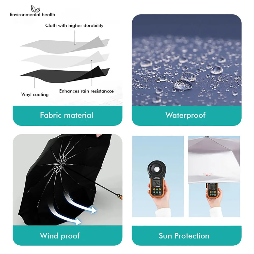 Little Surprise Box, Blue Holographic Glitter Rain Umbrella For Kids & Adults.