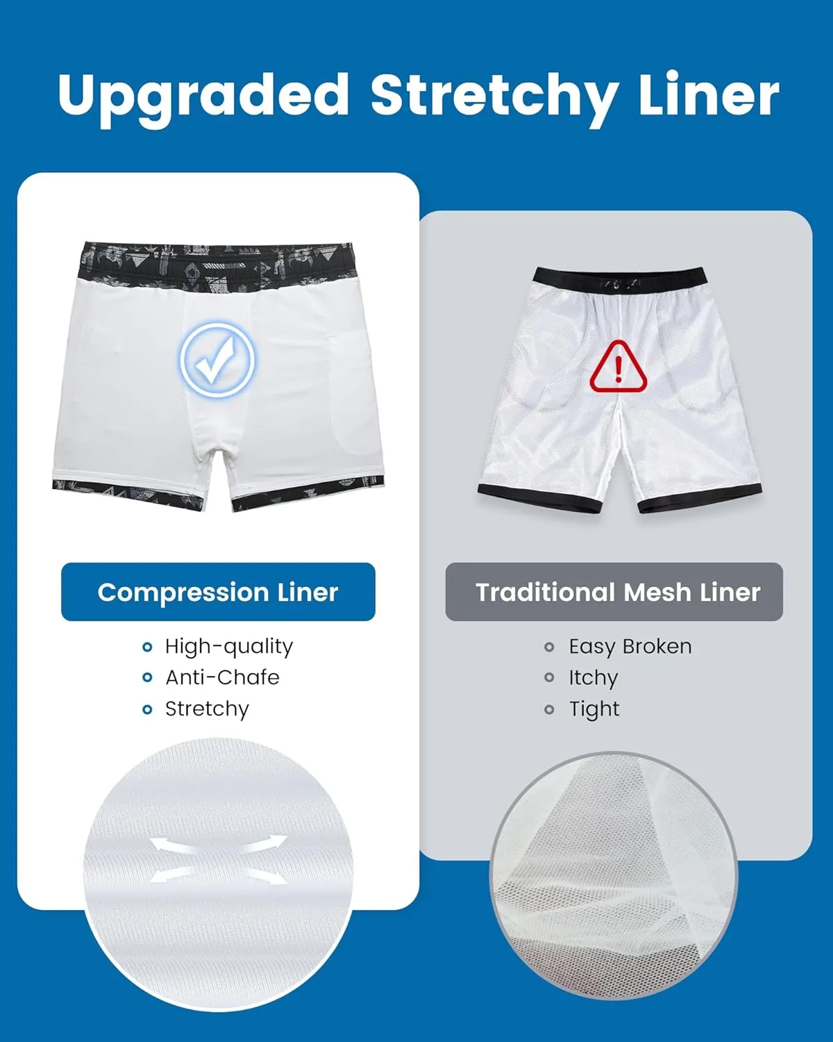 maamgic Mens Swim Trunks with Compression Liner 5" Stretch Beach Shorts Quick Dry with Zipper Pockets No-Chafing Board Shorts