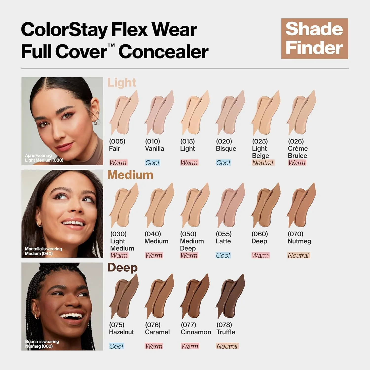 Revlon ColorStay Full Coverage Long Wearing Concealer,